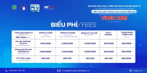 Biểu phí đăng ký VIDEC 2025 – Thông tin chi tiết & quyền lợi